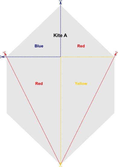 Kite A