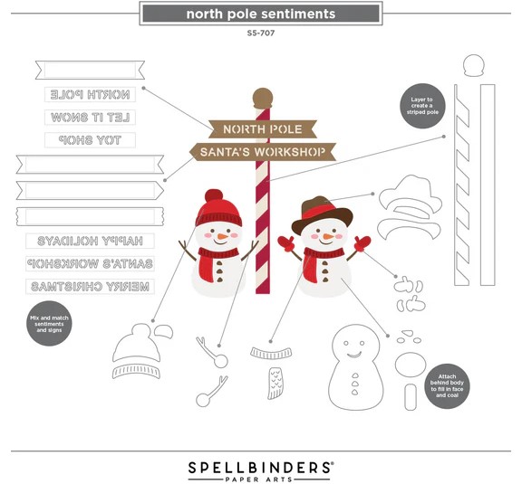 North Pole Sentiments assembly guide